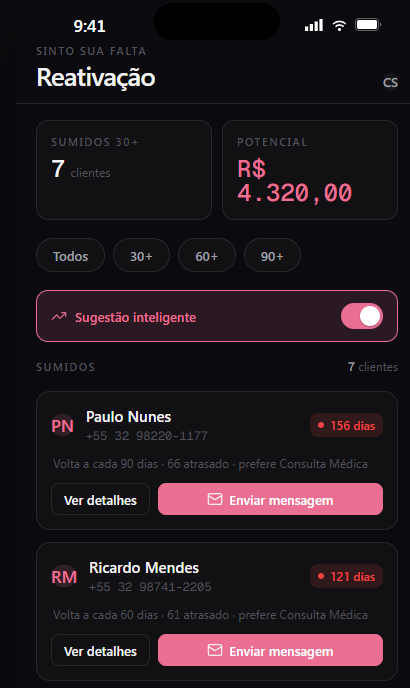 Console de reativação do Bookly com a fila de clientes que sumiram e a mensagem pronta